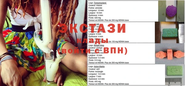 марки nbome Алзамай